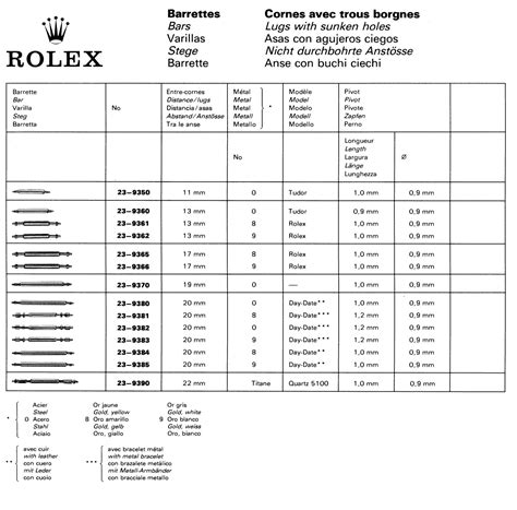 aa9418 rolex|rolex clock codes.